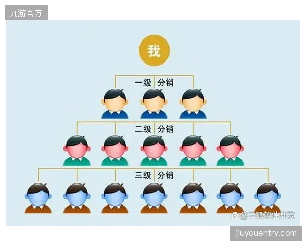 一线城市验证成功的双轨模式，如何突破三四线城市用户的付费意愿和技术门槛？